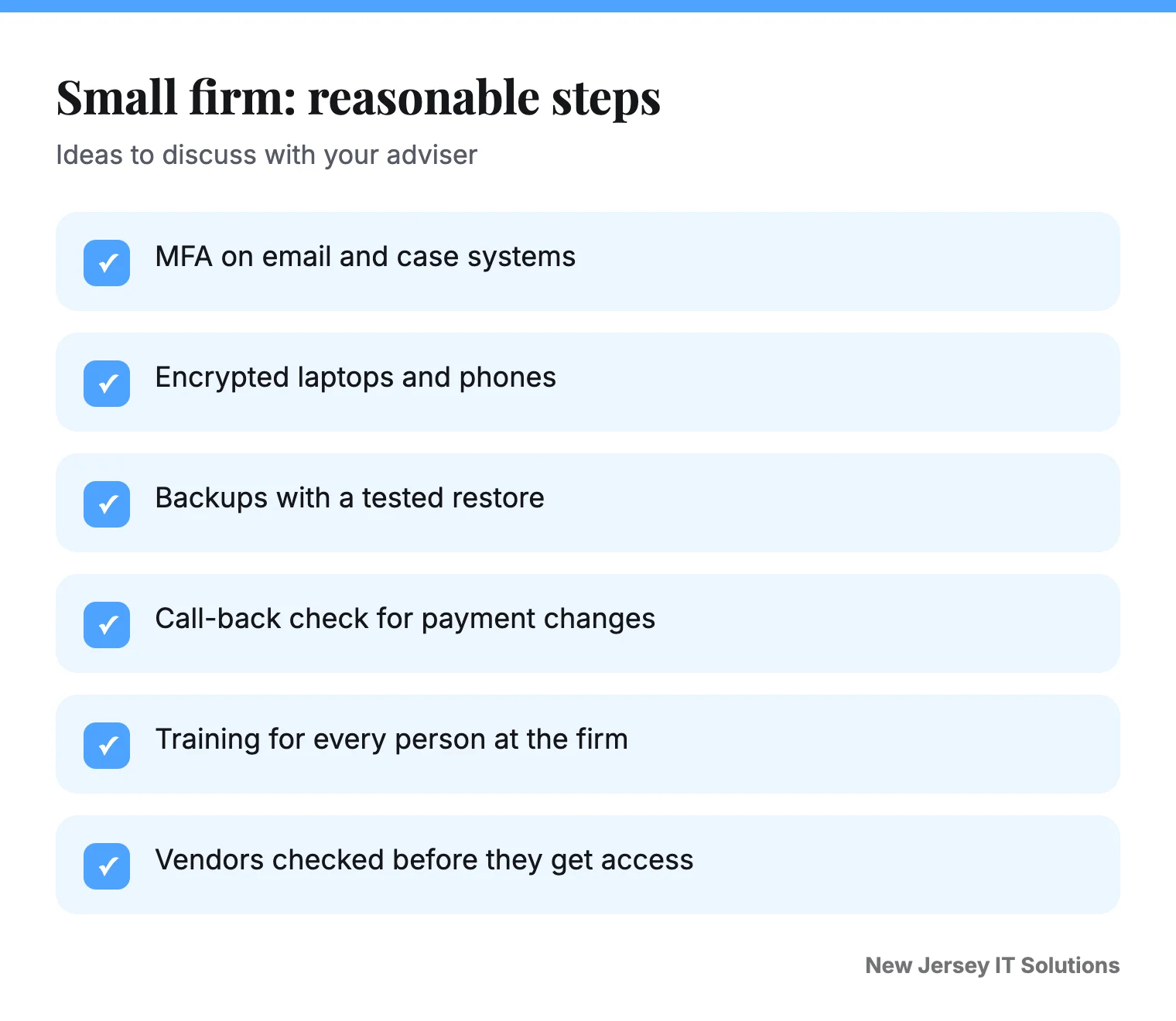 Reasonable steps for a small law firm: MFA, encrypted devices, tested backups, trained staff and vetted vendors