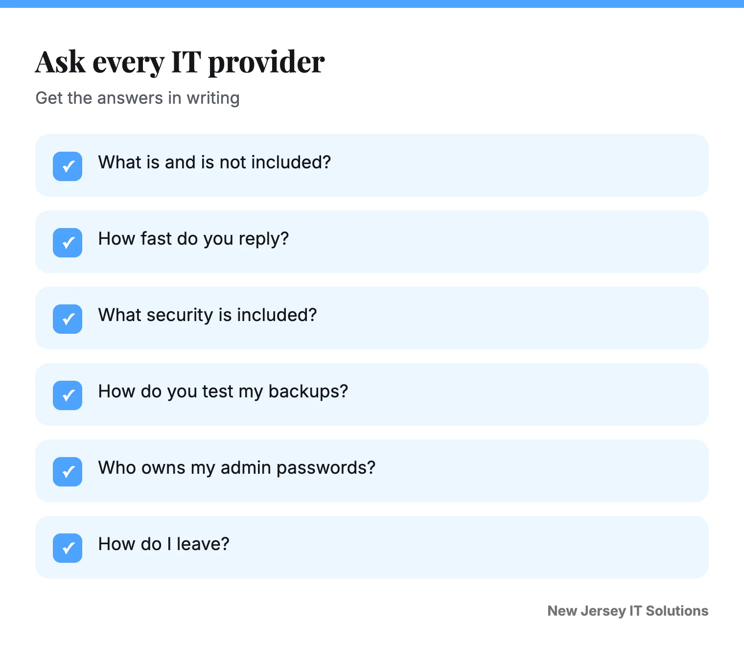 Ten questions to ask an IT provider about coverage, response, security, backups, passwords, reports and exit